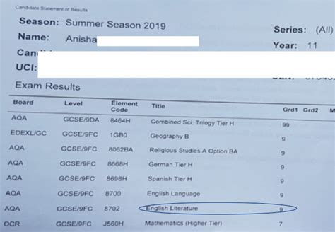 lit exam results